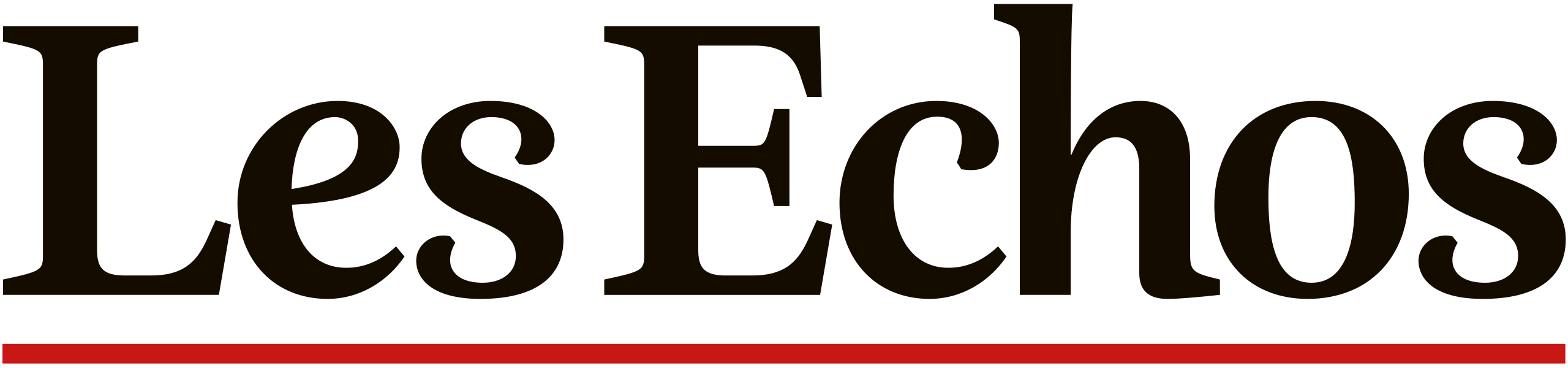 logo Les Échos